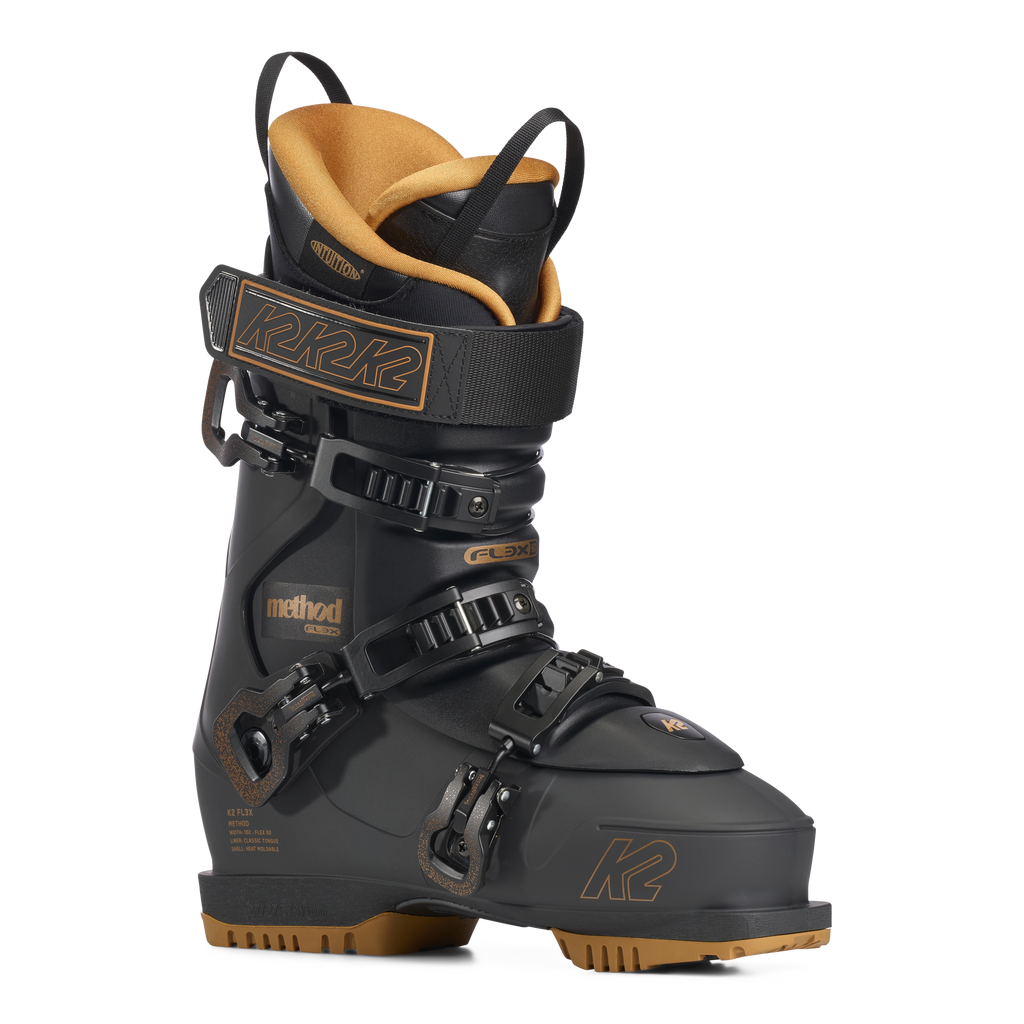 K2 Method