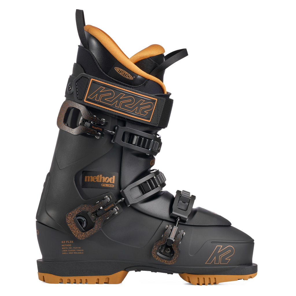 K2 Method