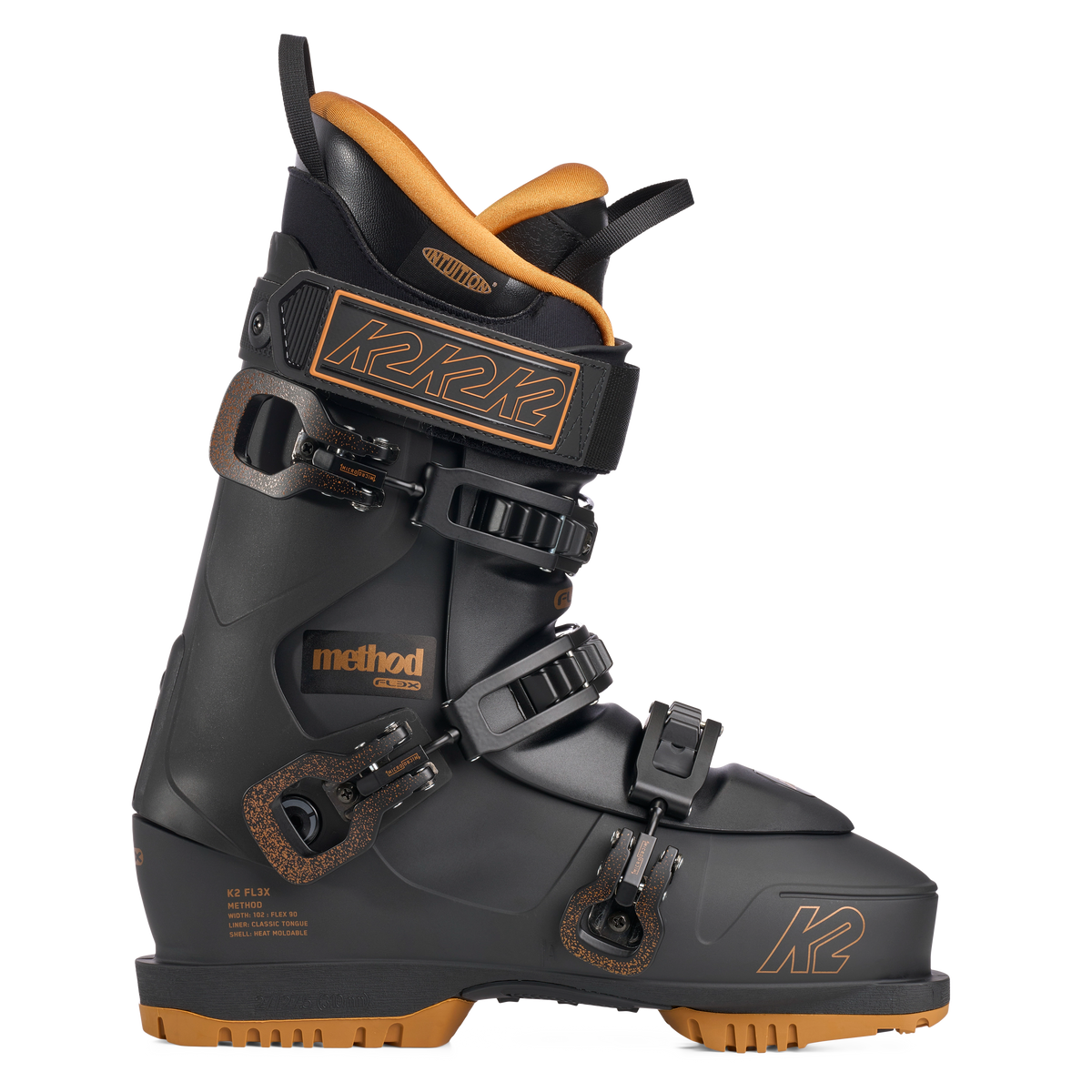 K2 Method